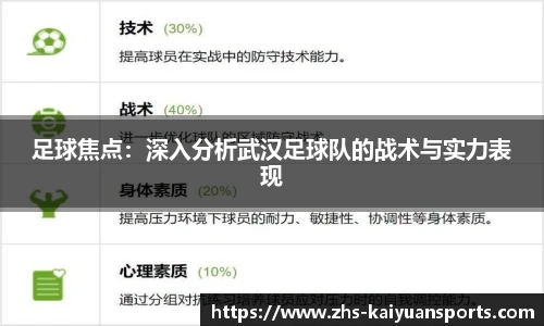 足球焦点:深入分析武汉足球队的战术与实力表现