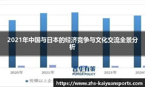 2021年中国与日本的经济竞争与文化交流全景分析